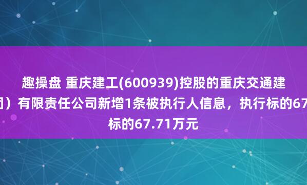 趣操盘 重庆建工(600939)控股的重庆交通建设（集团）有限责任公司新增1条被执行人信息，执行标的67.71万元
