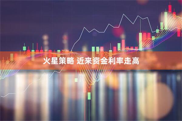火星策略 近来资金利率走高